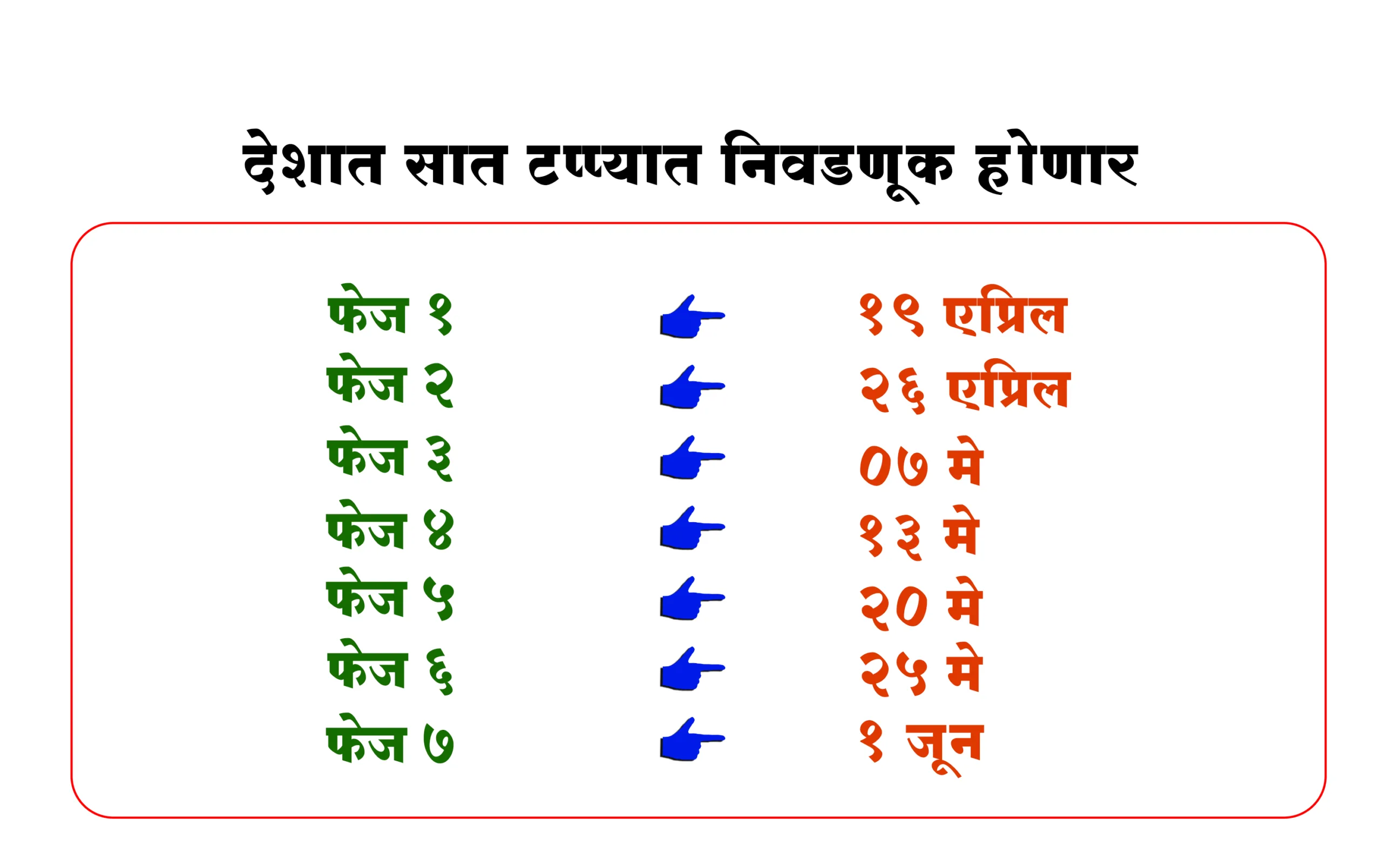 lok sabha 2024